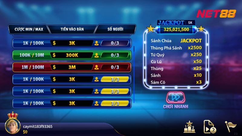 Net88 có giải thưởng tích lũy khủng cho bet thủ tham gia cược phụ Jackpot Progressive