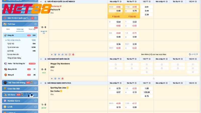 K-Sports Net88 | Cá Cược Thể Thao Xanh Chín, Số 1 Châu Á 3 Sảnh thể thao đem đến kho tàng giải đấu phong phú
