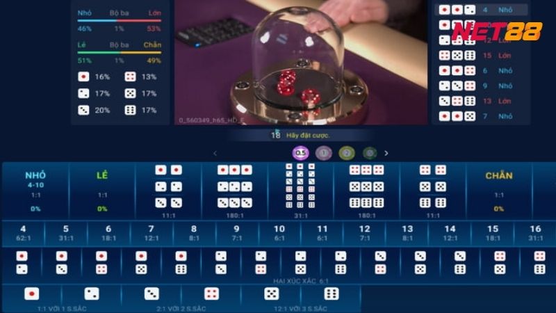 Nhà cái có mức nhận thưởng lên tới 180 lần cho bet thủ thử thách cửa cược khó